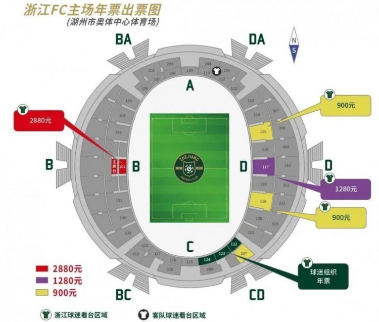 【比赛焦点瞬间】第5分钟，沃克斜向传中，阿尔瓦雷斯头球攻门，迪恩-亨德森迅速倒地扑出。